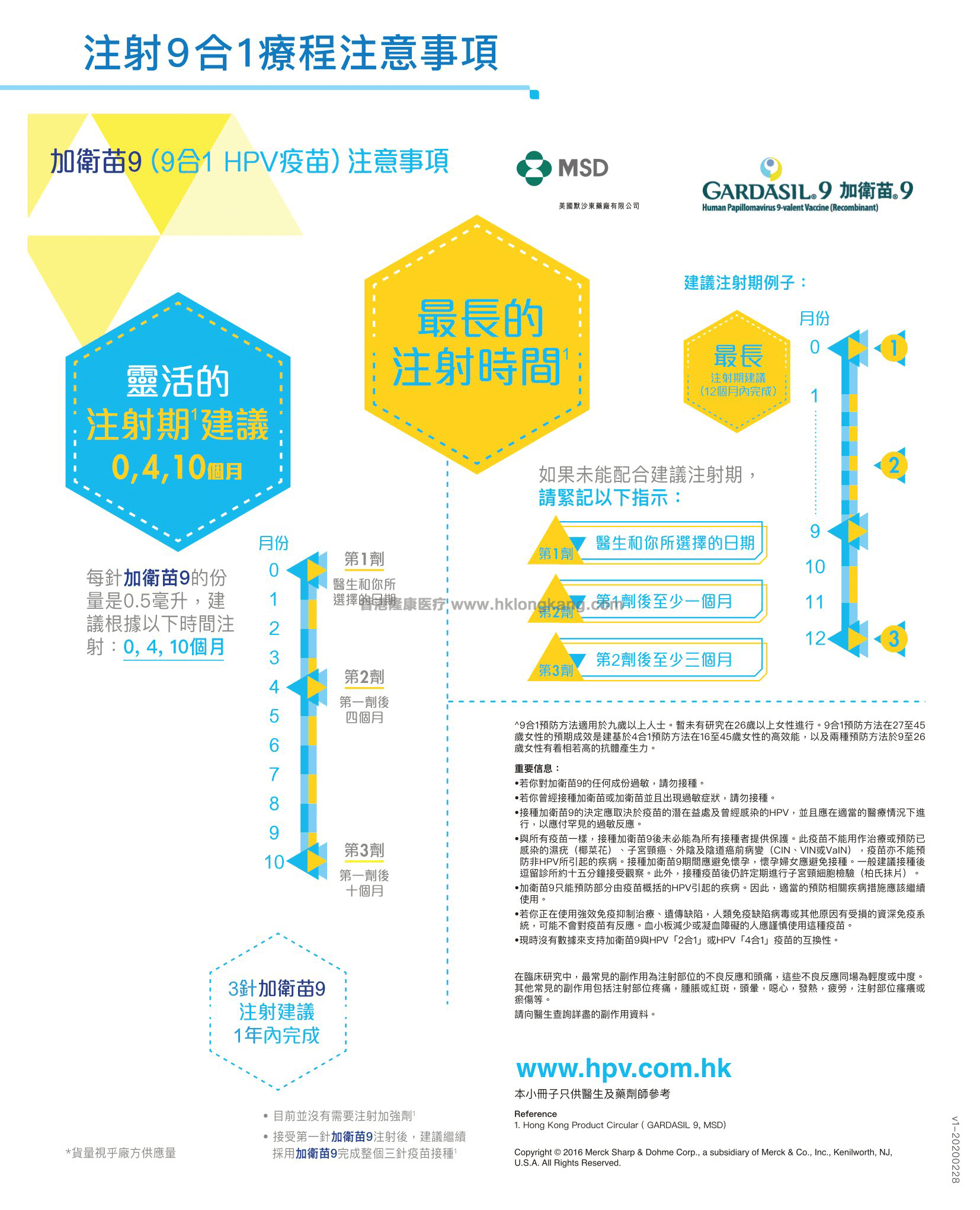 9合1HPV子宫颈癌疫苗注射时间参考