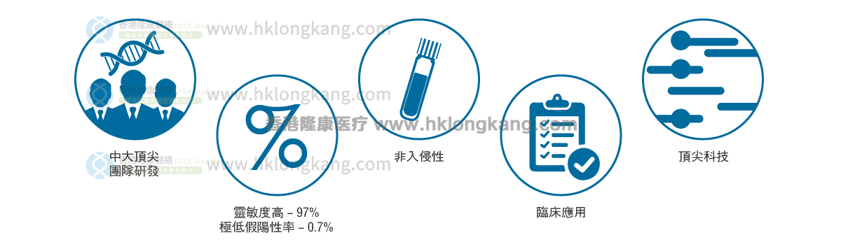 鼻咽癌常见病徵