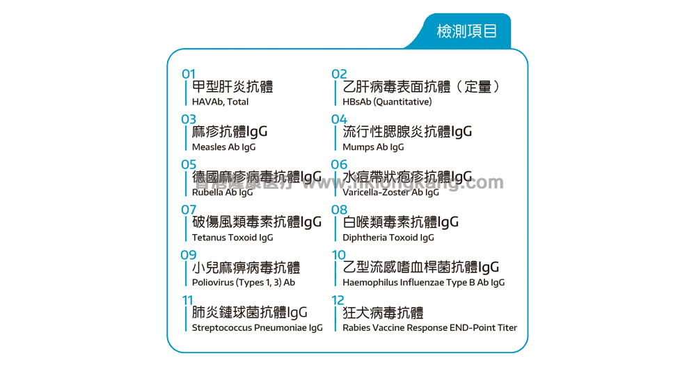 12种疫苗抗体介绍