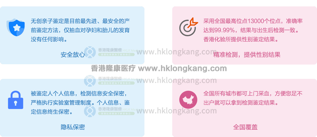 无创产前亲子鉴定优势