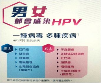 降低HPV感染率，預防接種HPV疫苗